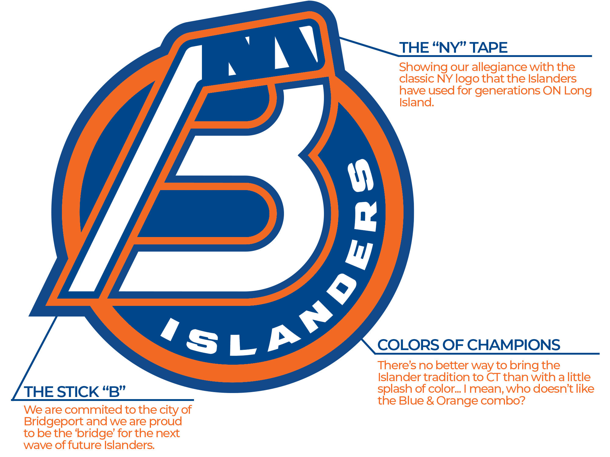 Official Bridgeport Islanders Gear
